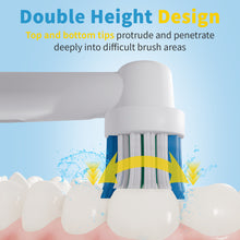 Load image into Gallery viewer, Premium Packaging：Replacement Toothbrush Head Compatible with Oral B Toothbrush