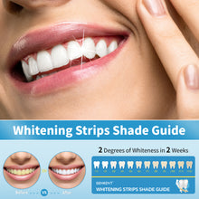 Load image into Gallery viewer, GENKENT Teeth Whitening Strips (7 Treatments) Mint Flavor, Dry Strip Technology, Non-Slip, Enamel-Safe Strips for Sensitive Teeth